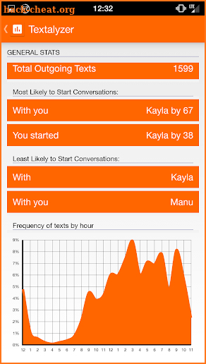 Textalyzer screenshot