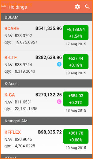 Thai Funds Today กองทุนรวม screenshot