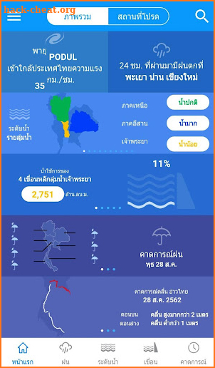 ThaiWater screenshot