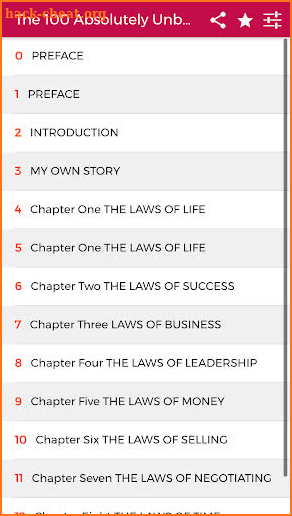 The 100  Laws of Business Success by Brian Tracy screenshot