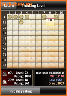 chess lv 100 review