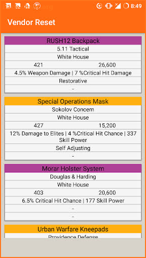 The Division 2 Companion App (Game Weekly Vendor) screenshot