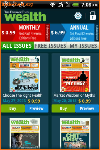 The Economic Times Wealth screenshot