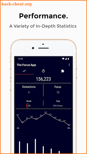 The Focus App - Productivity and Focus Timer screenshot