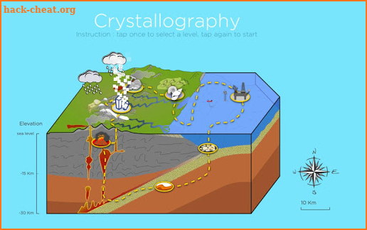 The Geologist screenshot
