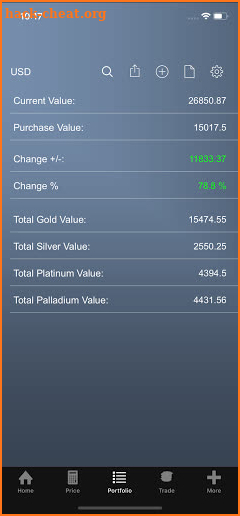 The Gold Price Calculator screenshot