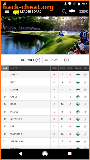 The Masters Golf Tournament screenshot