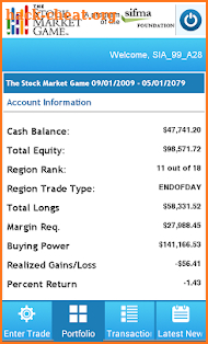 The Stock Market Game screenshot