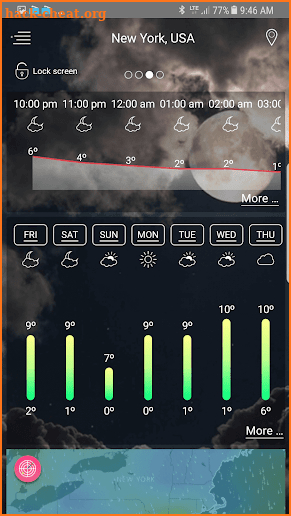 The Weather App Pro screenshot