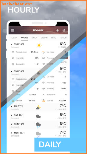 The weather timeline & weather - graphs & radar screenshot