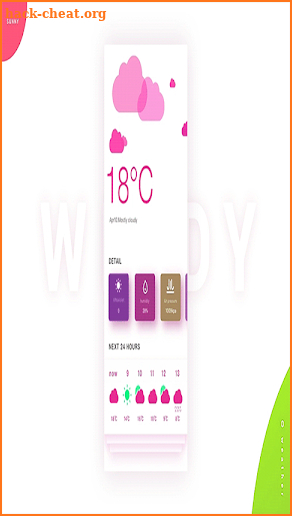 Thermometer braun screenshot