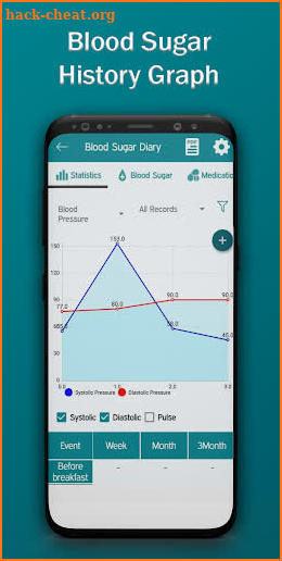 Thermometer for Fever - Body Temperature Tracker screenshot