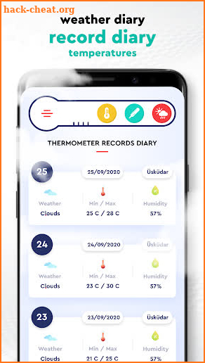 Thermometer: Weather, Body Temperature, Forecast screenshot