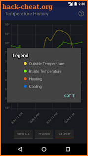 ThermoStats screenshot