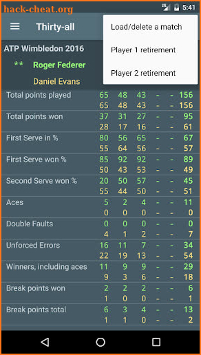 Thirty All Plus - tennis stats screenshot