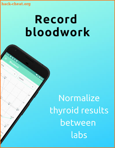 Thyroid Tracker (Blood, Medicine, Weight, Remind) screenshot