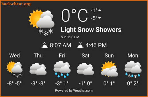Tick Chronus Weather Icons screenshot