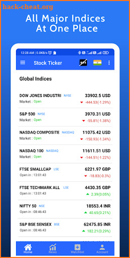 Ticker - Stock Analysis & News screenshot