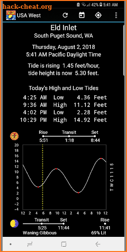 Tide Now USA West - Tides, Sun and Moon Times screenshot