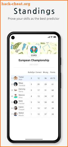 Tiko: World Cup 2022 Predictor screenshot