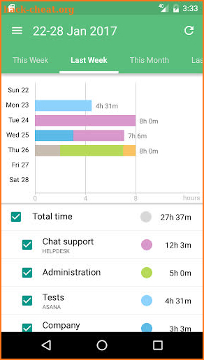 Time Tracking App TimeCamp screenshot