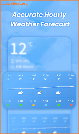 Tip Weather screenshot