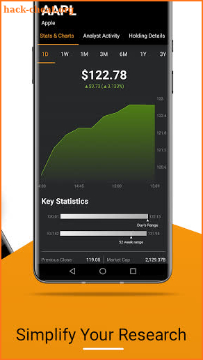 TipRanks Stock Market Analysis screenshot