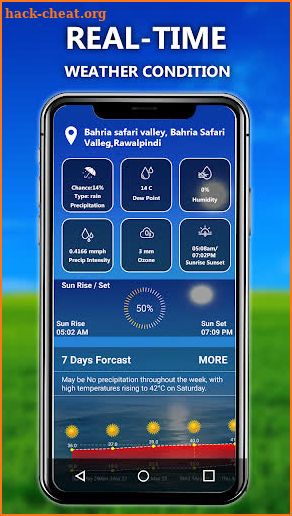 Today Weather forecast : live weather widget screenshot