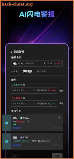 TodayChart：美股AI分析大师 screenshot