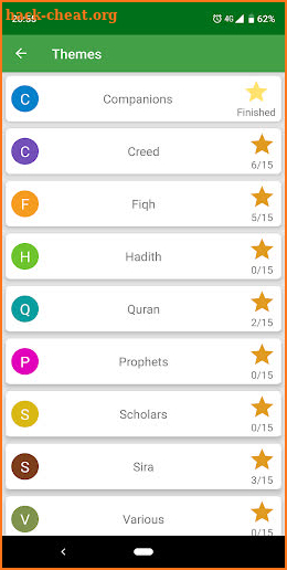Top Islamic Quiz screenshot