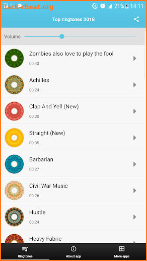 Top Ringtones 2020 - Free Ringtones for Android™ screenshot