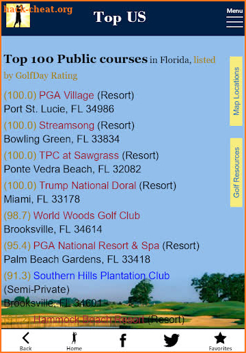 TopUS GolfDay screenshot
