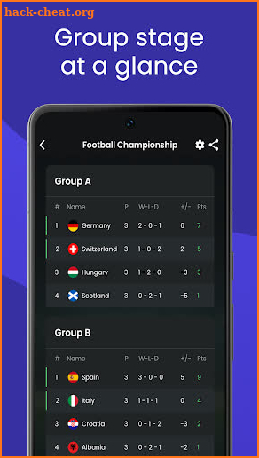 Tourney - Tournament Maker App screenshot