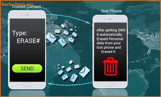 Track Lost Cell Phone: Lost Device Tracker screenshot