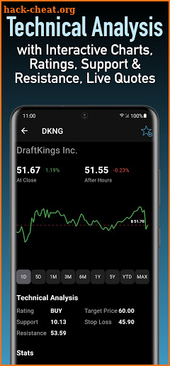 Trade Signals - Stocks & Options Picker & Alerter screenshot