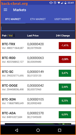 Trader For Bittrex, Bitcoin Trade screenshot