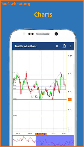 Trader's Assistant: Stocks, Finance, Markets screenshot
