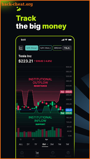 Tradevision screenshot