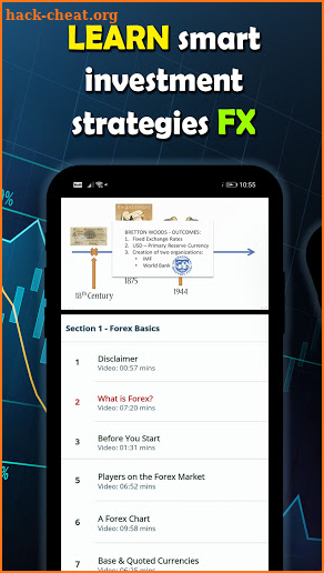 Trading Course - Forex Signals screenshot