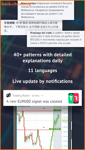 Trading Room - Forex signals and analytics screenshot