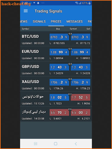 Trading signals screenshot