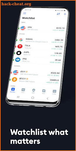 TradingView: Track All Markets screenshot