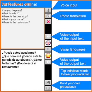 Translate Offline: 8 languages screenshot