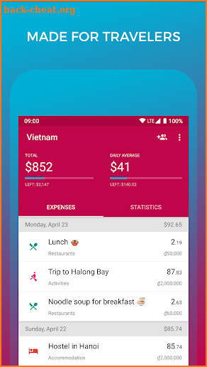 Travel Budget - Track Expenses with TravelSpend screenshot