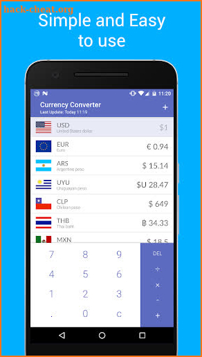 Travel - Currency Converter screenshot