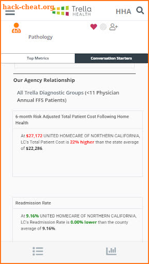 Trella Marketscape Mobile screenshot
