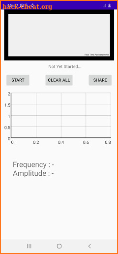 Tremor Measurement screenshot