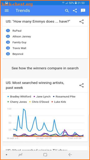 trends google screenshot