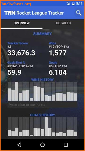 TRN Stats: Rocket League screenshot