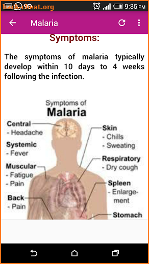 Tropical Diseases screenshot